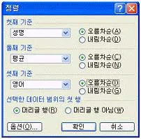 컴퓨터활용능력 3급(폐지) 2010년 2회 37번 문제 그림