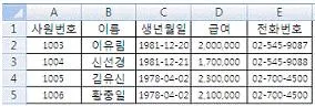 컴퓨터활용능력 3급(폐지) 2010년 3회 28번 문제 그림