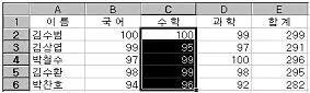 컴퓨터활용능력 3급(폐지) 2010년 3회 32번 문제 그림
