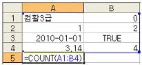 컴퓨터활용능력 3급(폐지) 2011년 1회 23번 문제 그림