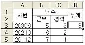 컴퓨터활용능력 3급(폐지) 2011년 2회 40번 문제 그림