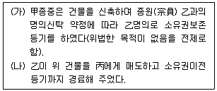감정평가사 1차 1교시 2009년 1회 26번 문제 그림