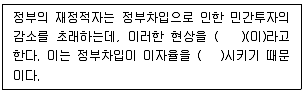 감정평가사 1차 1교시 2009년 1회 42번 문제 그림
