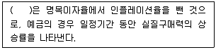 감정평가사 1차 1교시 2009년 1회 62번 문제 그림