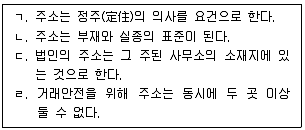 감정평가사 1차 1교시 2010년 1회 14번 문제 그림