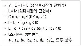 감정평가사 1차 1교시 2010년 1회 56번 문제 그림