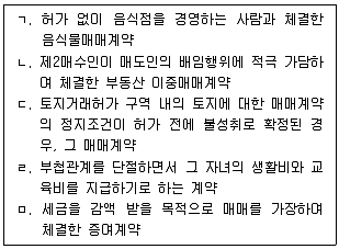 감정평가사 1차 1교시 2010년 1회 9번 문제 그림
