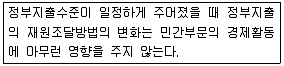 감정평가사 1차 1교시 2011년 1회 56번 문제 그림