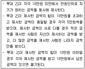 감정평가사 1차 1교시 2011년 1회 57번 문제 그림