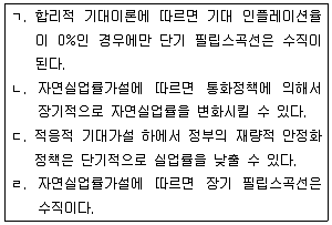감정평가사 1차 1교시 2011년 1회 60번 문제 그림