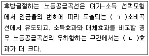 감정평가사 1차 1교시 2011년 1회 72번 문제 그림