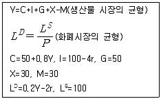감정평가사 1차 1교시 2011년 1회 73번 문제 그림