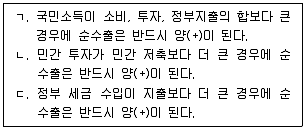 감정평가사 1차 1교시 2012년 1회 61번 문제 그림