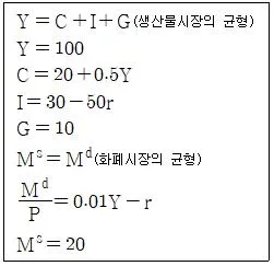 감정평가사 1차 1교시 2012년 1회 69번 문제 그림