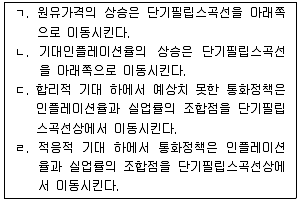 감정평가사 1차 1교시 2013년 1회 65번 문제 그림