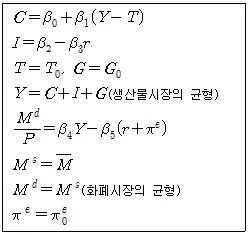 감정평가사 1차 1교시 2013년 1회 80번 문제 그림