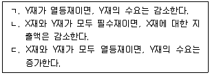 감정평가사 1차 1교시 2014년 1회 44번 문제 그림
