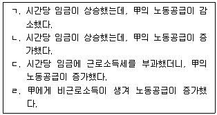 감정평가사 1차 1교시 2014년 1회 52번 문제 그림