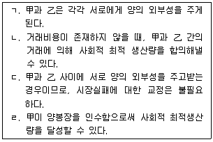 감정평가사 1차 1교시 2014년 1회 53번 문제 그림
