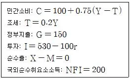 감정평가사 1차 1교시 2014년 1회 64번 문제 그림