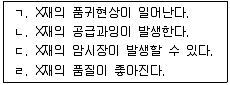 감정평가사 1차 1교시 2015년 1회 42번 문제 그림