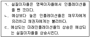 감정평가사 1차 1교시 2015년 1회 68번 문제 그림
