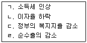 감정평가사 1차 1교시 2015년 1회 72번 문제 그림