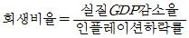 감정평가사 1차 1교시 2015년 1회 75번 문제 그림