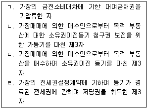 감정평가사 1차 1교시 2016년 1회 7번 문제 그림