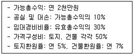 감정평가사 1차 1교시 2017년 1회 101번 문제 그림