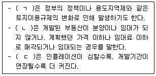 감정평가사 1차 1교시 2017년 1회 116번 문제 그림