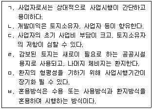 감정평가사 1차 1교시 2017년 1회 117번 문제 그림
