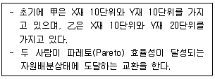 감정평가사 1차 1교시 2017년 1회 45번 문제 그림