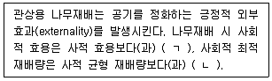 감정평가사 1차 1교시 2017년 1회 52번 문제 그림