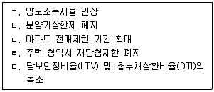 감정평가사 1차 1교시 2017년 1회 82번 문제 그림