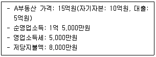 감정평가사 1차 1교시 2017년 1회 91번 문제 그림