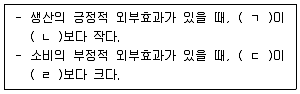 감정평가사 1차 1교시 2018년 1회 60번 문제 그림