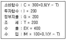 감정평가사 1차 1교시 2018년 1회 68번 문제 그림