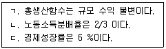 감정평가사 1차 1교시 2018년 1회 75번 문제 그림