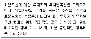 감정평가사 1차 1교시 2018년 1회 76번 문제 그림