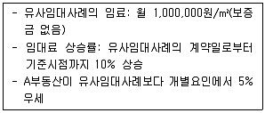 감정평가사 1차 1교시 2019년 1회 101번 문제 그림