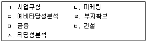 감정평가사 1차 1교시 2019년 1회 114번 문제 그림