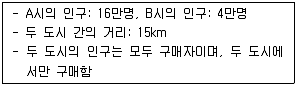 감정평가사 1차 1교시 2019년 1회 118번 문제 그림