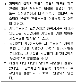 감정평가사 1차 1교시 2019년 1회 39번 문제 그림