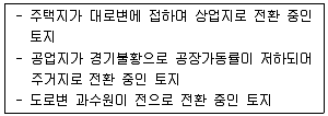 감정평가사 1차 1교시 2019년 1회 83번 문제 그림