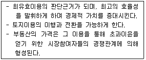 감정평가사 1차 1교시 2019년 1회 86번 문제 그림