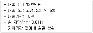 감정평가사 1차 1교시 2019년 1회 93번 문제 그림