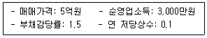 감정평가사 1차 1교시 2020년 1회 106번 문제 그림
