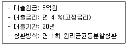 감정평가사 1차 1교시 2020년 1회 107번 문제 그림