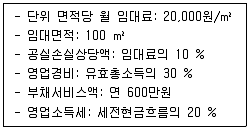 감정평가사 1차 1교시 2020년 1회 109번 문제 그림